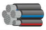 Кабель СИП-2 3х70 + 1х70 +