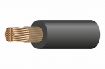 Кабель КГН 1х50 -0,66